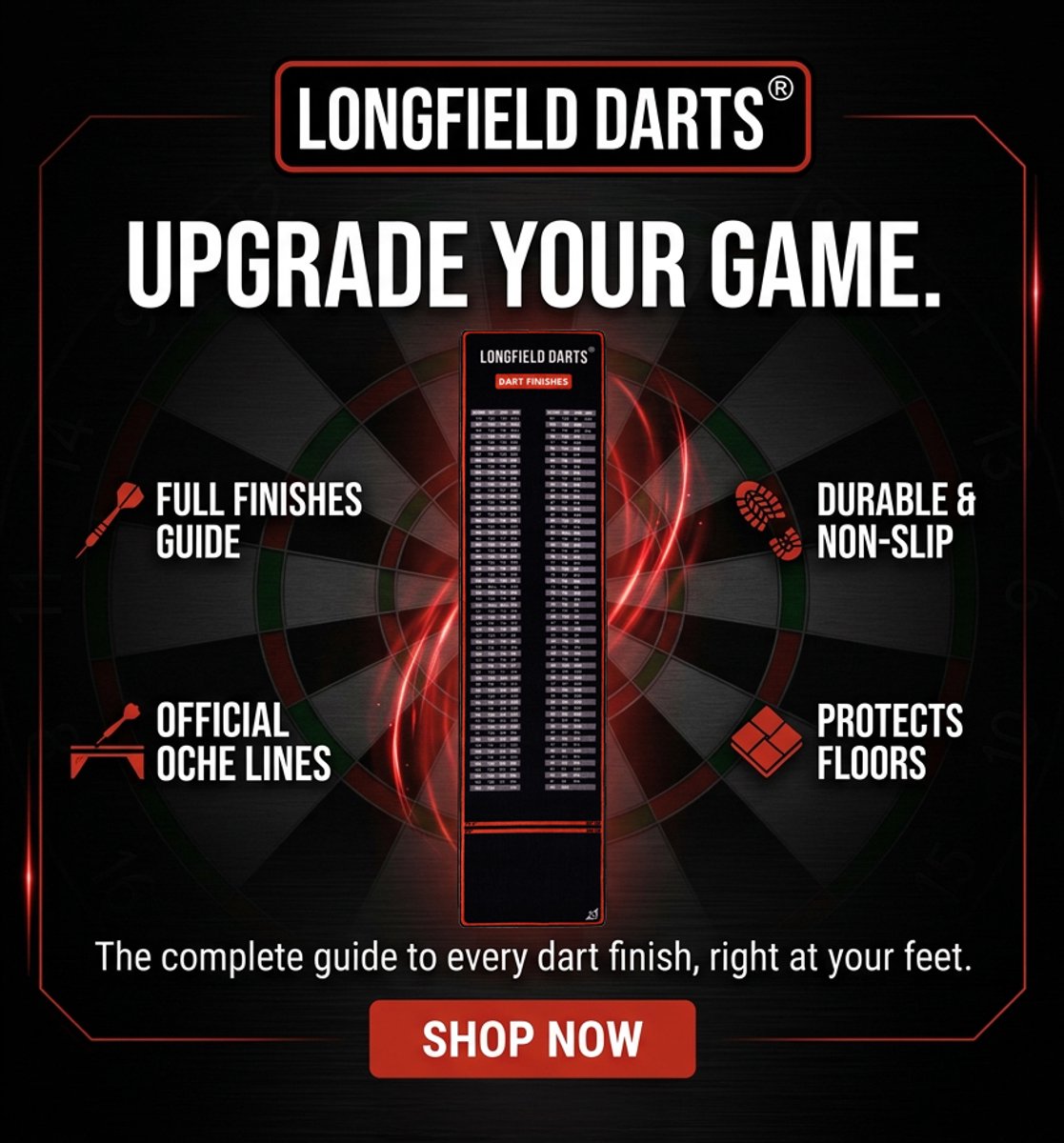 Longfield Dartmat met Uitgooimogelijkheden 66 cm (detail 5)