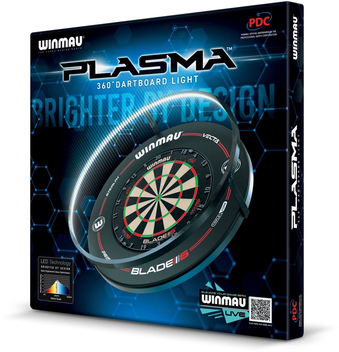 Winmau Plasma Surround Bundel zwart (detail 5)