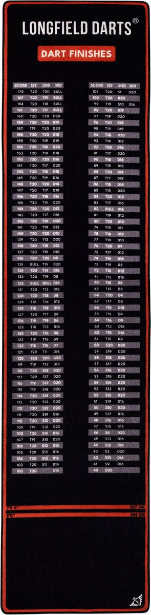 Longfield Dartmat met Uitgooimogelijkheden 66 cm