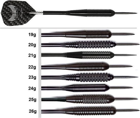 Harrows Black Arrow (detail 1)