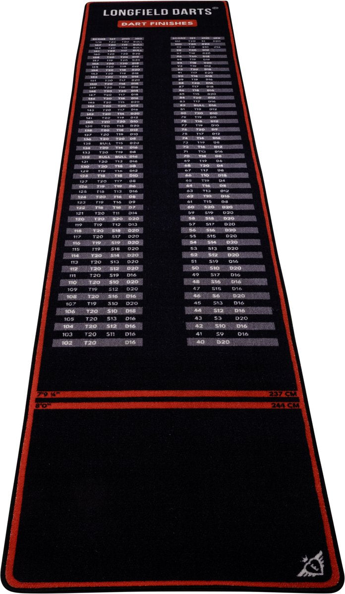 Longfield Dartmat met Uitgooimogelijkheden 66 cm (detail 3)