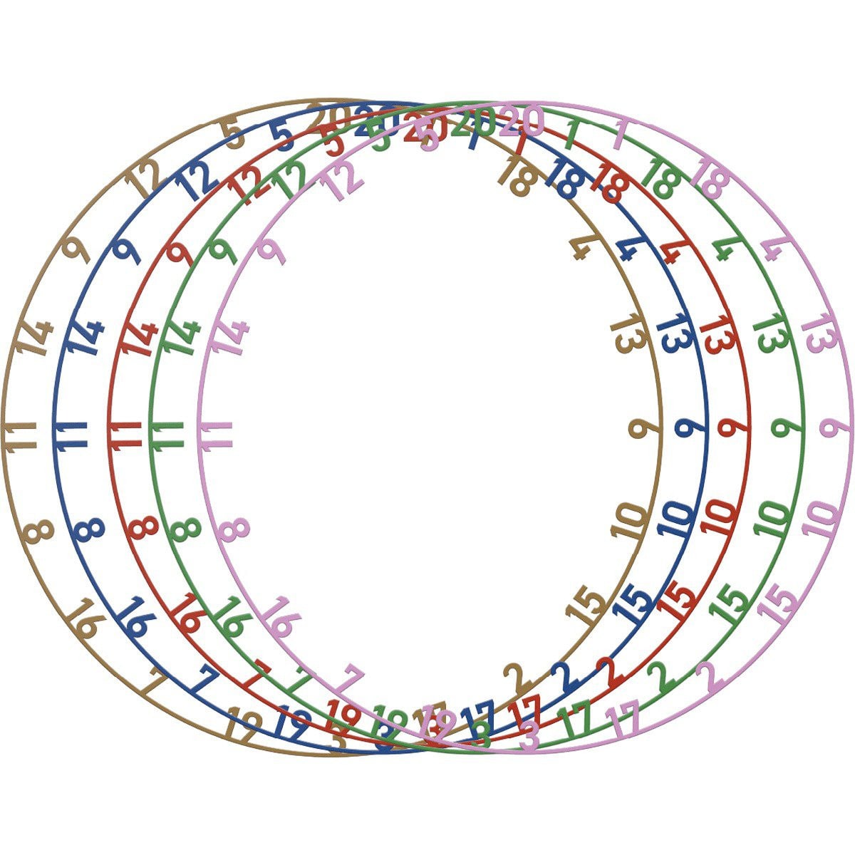 Bull's Colorfull Dartbord Number Ring Set 5 stuks (detail 7)