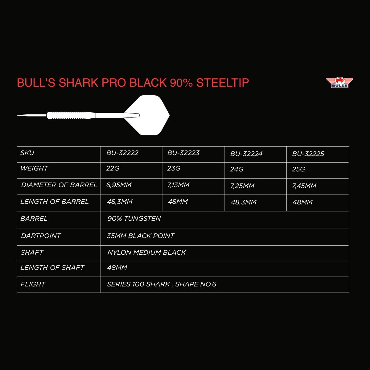 Bull's Shark Pro Black 90% Dartpijlen (detail 15)
