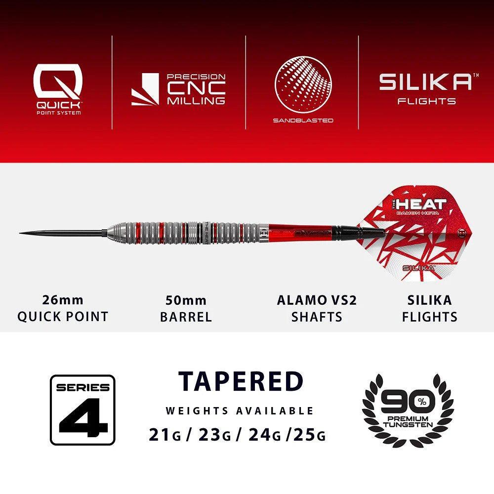 Harrows Damon Heta V4 Quick Point 90% (detail 25)