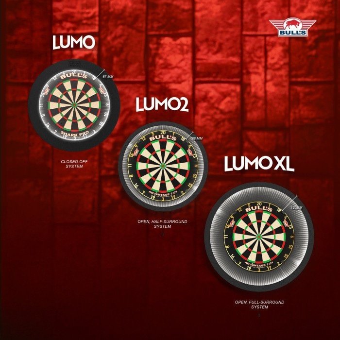 Bull's Lumo 2 Dartbord Verlichting & Surround (detail 5)