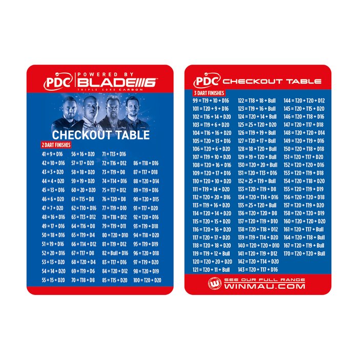 Winmau Blade 6 + PDC Surround Blue Set - Dartset (detail 3)