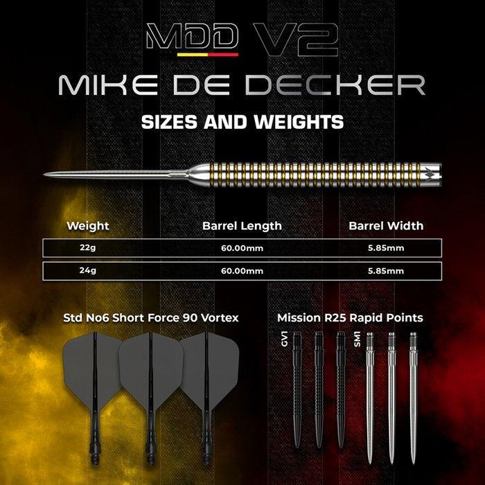 Mission Mike de Decker V2 Rapid Point 95% - Dartpijlen (detail 1)