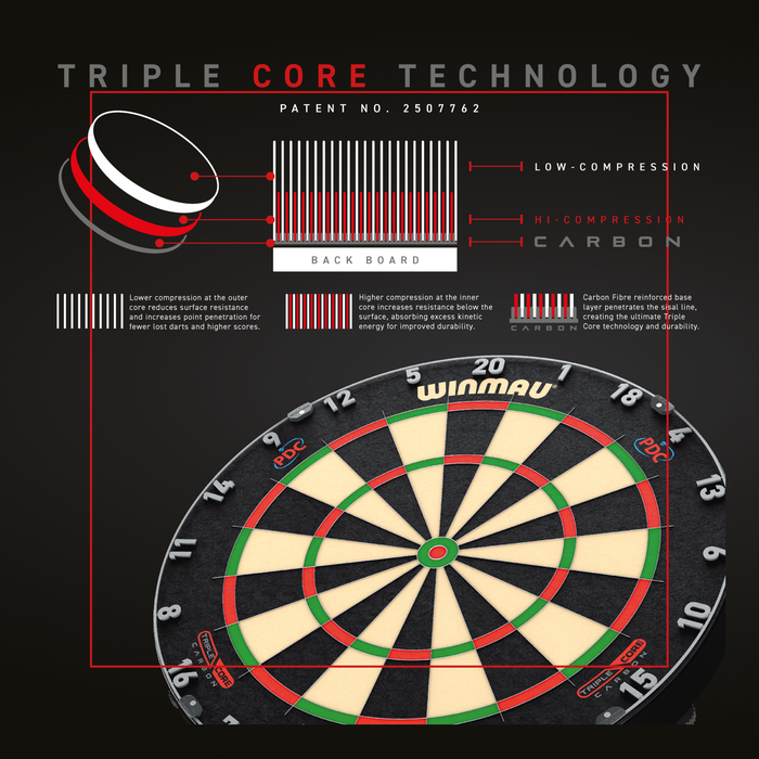Winmau Blade 6 Triple Core PDC - Professioneel Dartbord (detail 1)