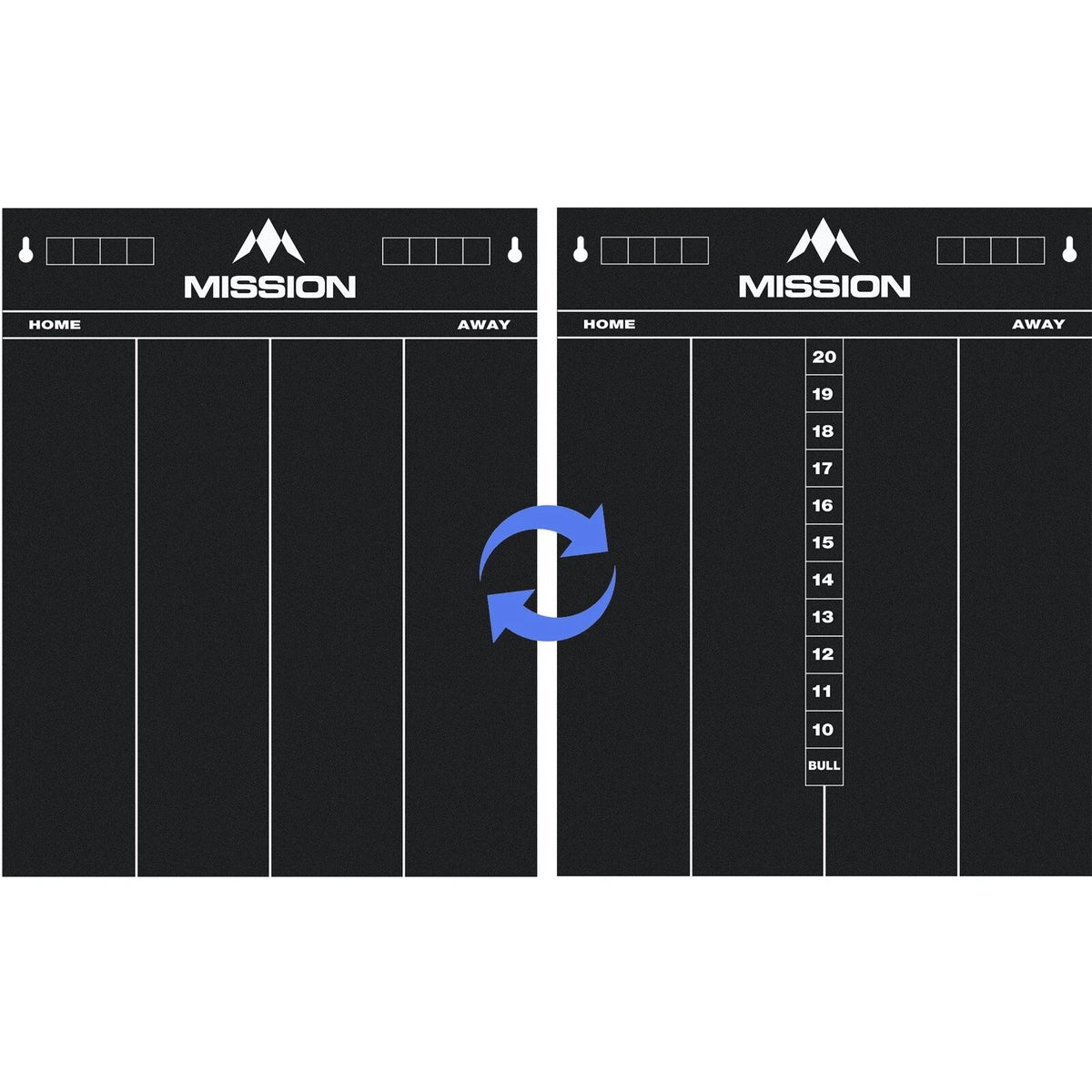 Mission Chalkboard - Two Sided - 501 and Cricket