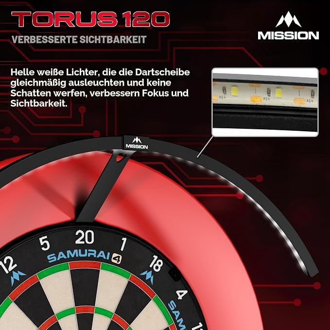 Mission Torus 120 Blue - Dartbord Verlichting (detail 4)