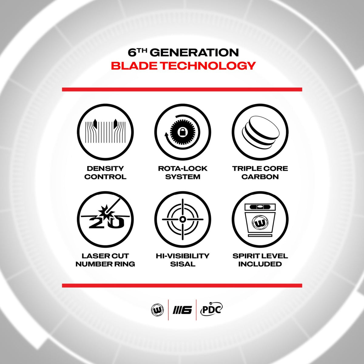 Winmau Blade 6 Triple Core + Winmau Blade 6 Surround + Tungsten Darts - Dartset (detail 4)