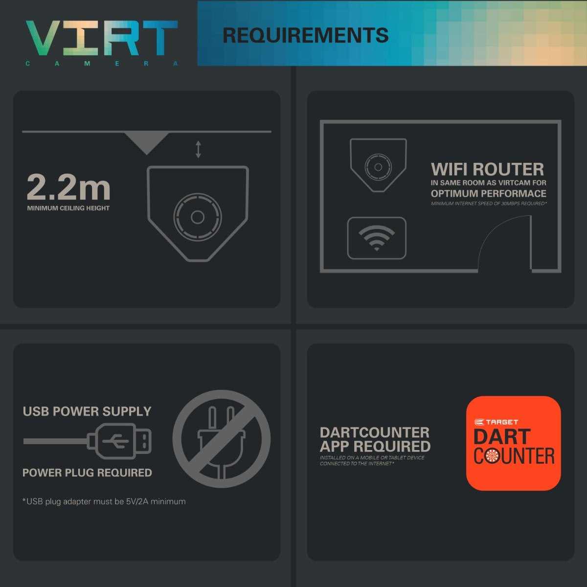 Target Virt Camera (detail 10)